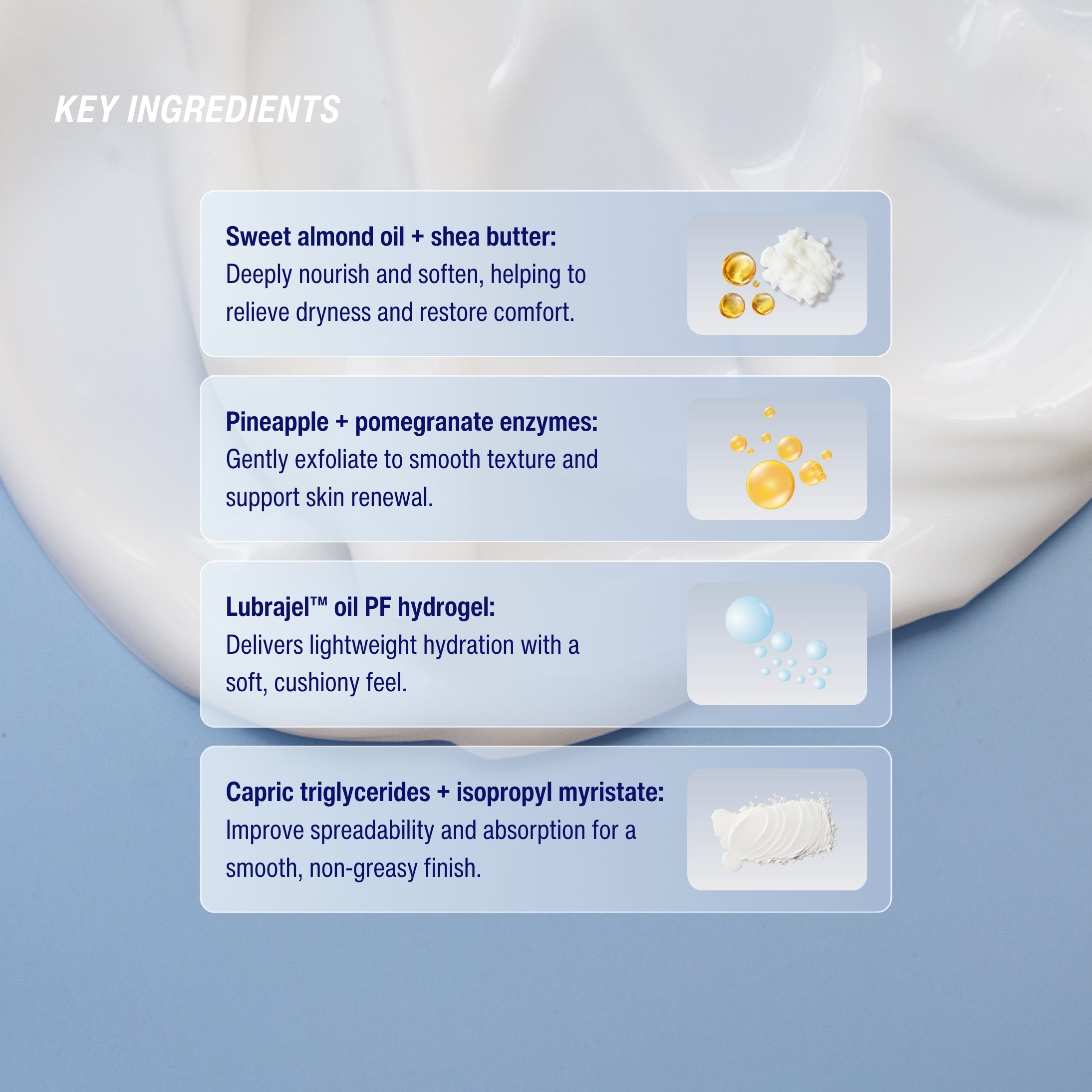 Cream & Shout Body Lotion